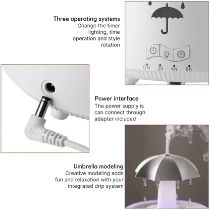 Umbrella humidifier